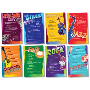 NS3059    Music Genres Bulletin Board Sets