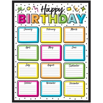 CD114312   Kind Vibes Birthday Chart