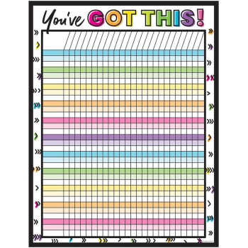 CD114313  Kind Vibes Incentive Chart