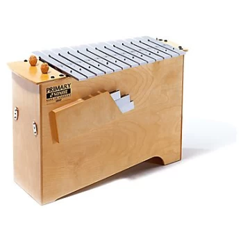 Sonor_Primary_Li_4be977bf0a7aa.jpg