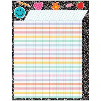 TCR7375  Cool for School Composition Incentive Chart