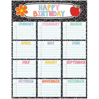 TCR7376  Cool for School Composition Happy Birthday Chart