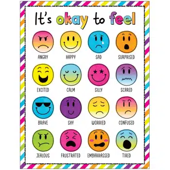 TCR7462  Brights 4Ever It’s Okay to Feel Chart