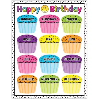 TCR7463  Brights 4Ever Happy Birthday Chart