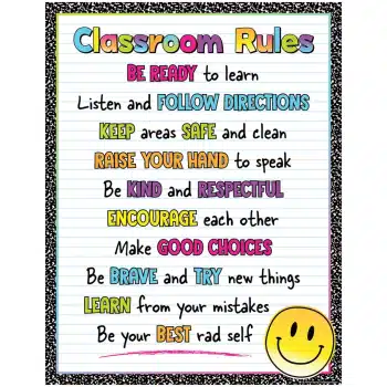TCR7464  Brights 4Ever Classroom Rules Chart