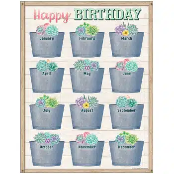 TCR7973   Rustic Bloom Happy Birthday Chart