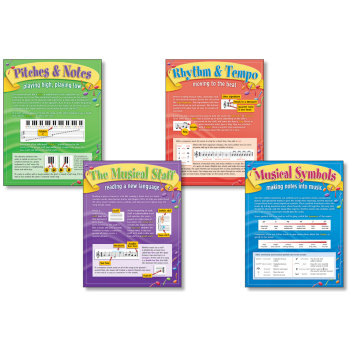 Lakeshore Growth Mindset Poster Pack